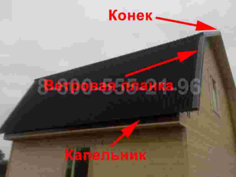 конек и ветровая планка